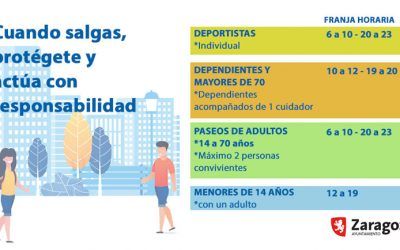Nuevos pasos en la desescalada: deporte individual y paseos