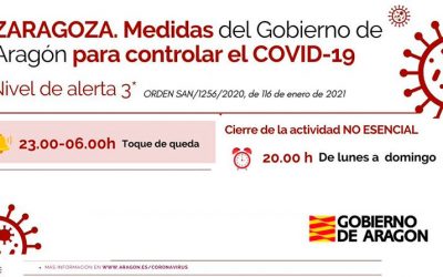 Medidas contra el Covid marzo de 2021