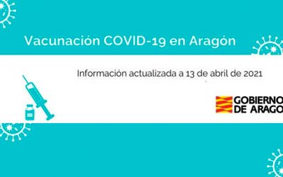 Agenda de vacunación – 13 Abril de 2021