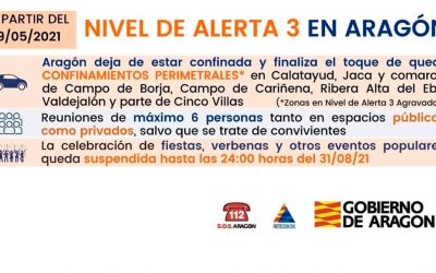 Medidas vigentes en Aragón contra el Covid a partir del 9 de mayo