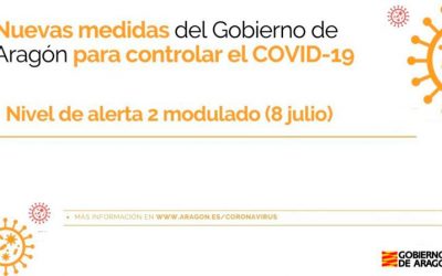 Medidas COVID 9 de julio de 2021