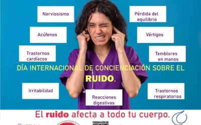 26 Abril 2023 Día Internacional Sobre Concienciación sobre el RUIDO