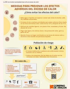 refugios climáticos