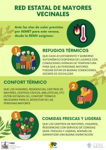 refugios térmicos
