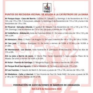 Asociaciones Vecinales por Valencia