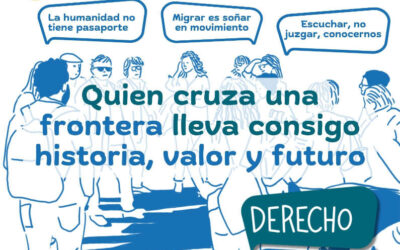 4º Capazo: Derecho a la Movilidad Humana: 2 de julio 2025