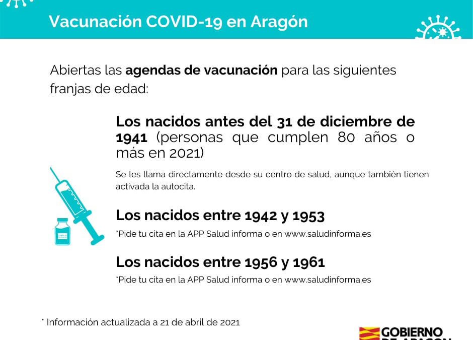 Agenda de vacunación – 21 Abril de 2021