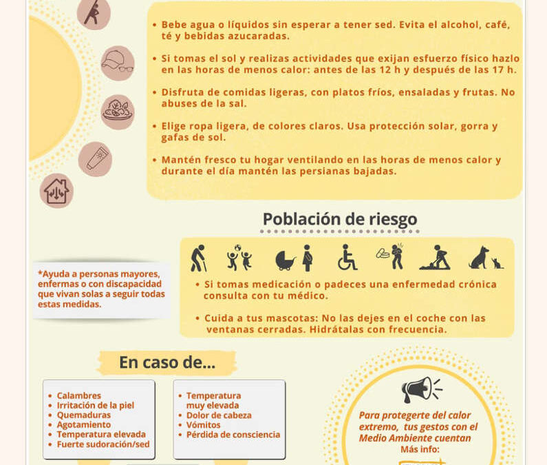 medidas-calor